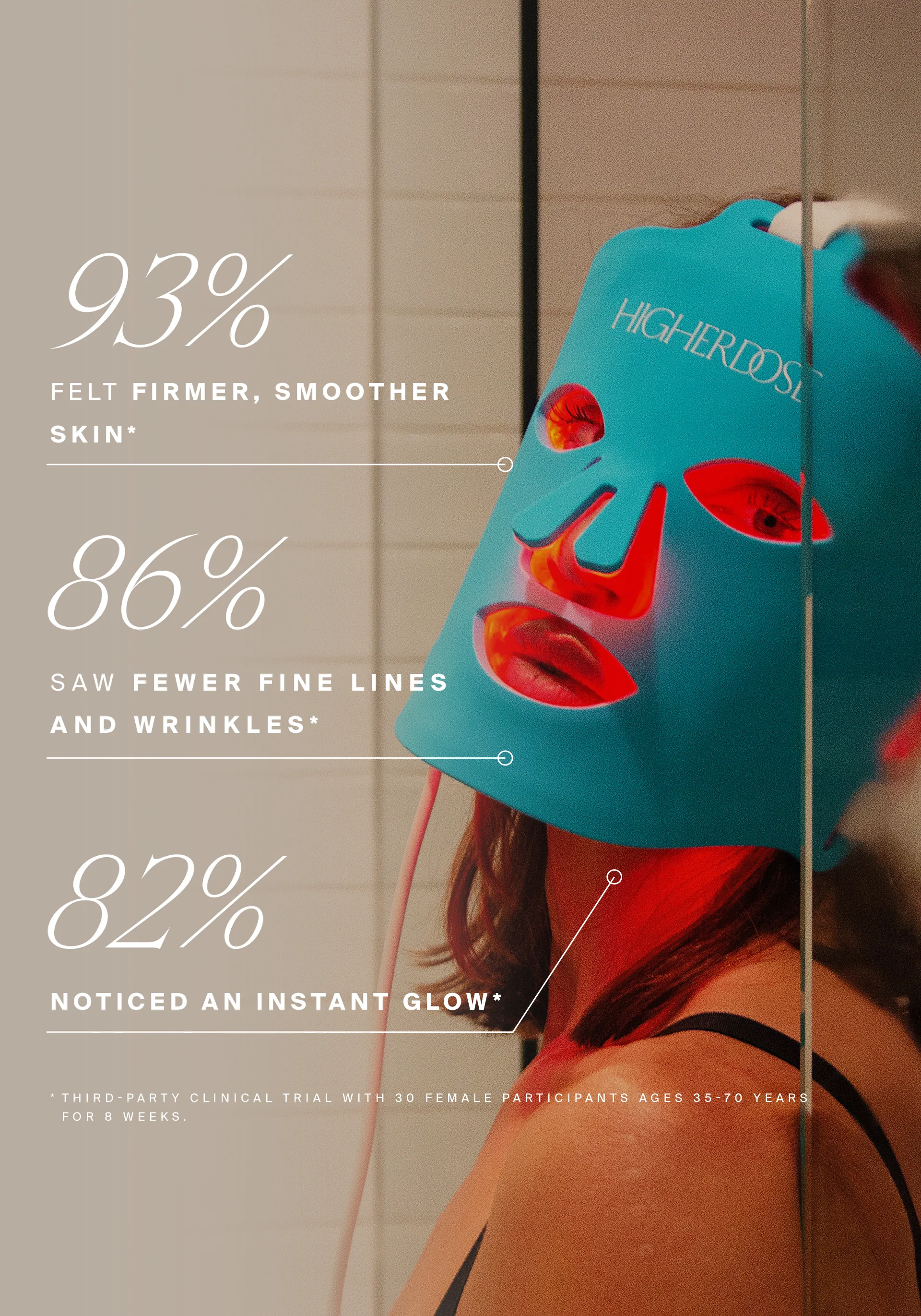 HigherDOSE Red Light Face Mask - Image 7