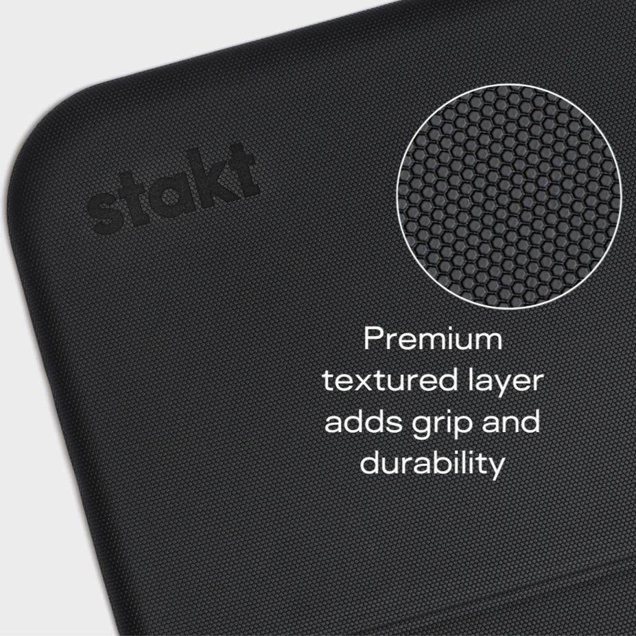 The Stakt Mat Pro - Image 7